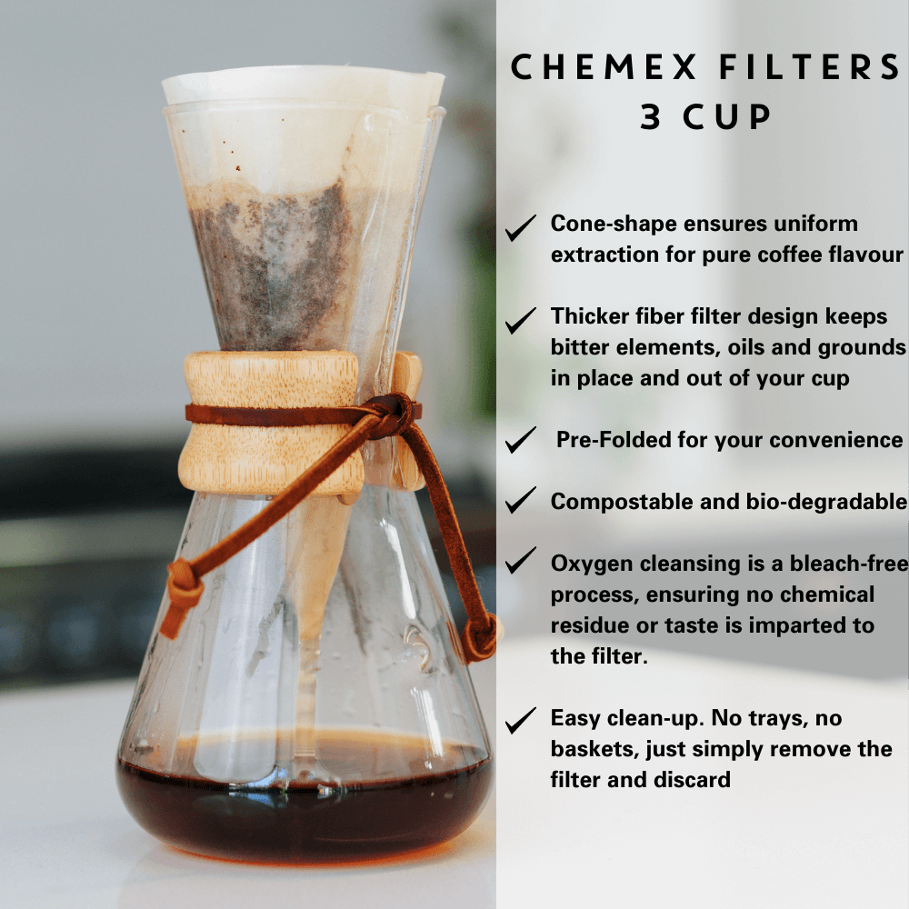 Chemex Filters 3 Cup | Merlo Coffee