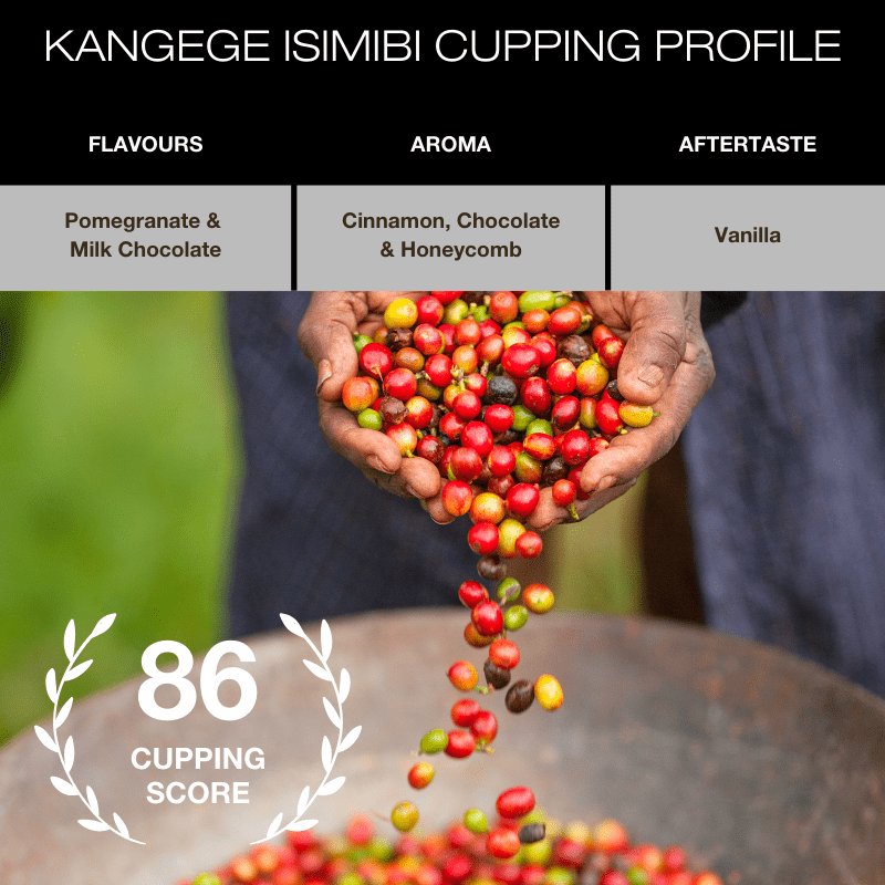 Rwanda Kanyege Isimbi Limited Edition Coffee