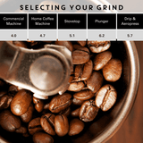 select your grind for Brazil beans
