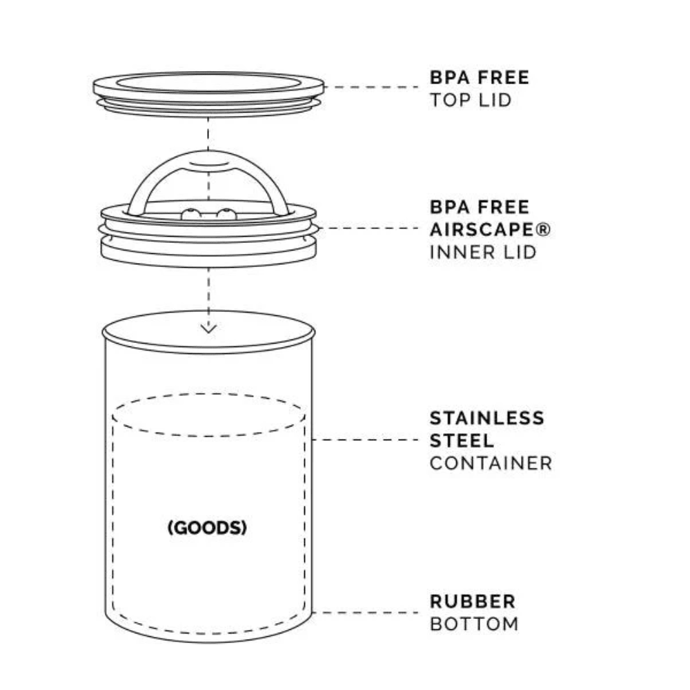 Airscape Coffee Canister | White