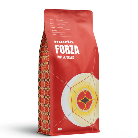 Forza Blend Subscription