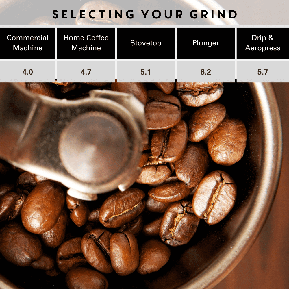 Organico Blend
