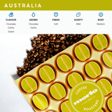 Australia Single Origin Merlo Coffee flavour notes