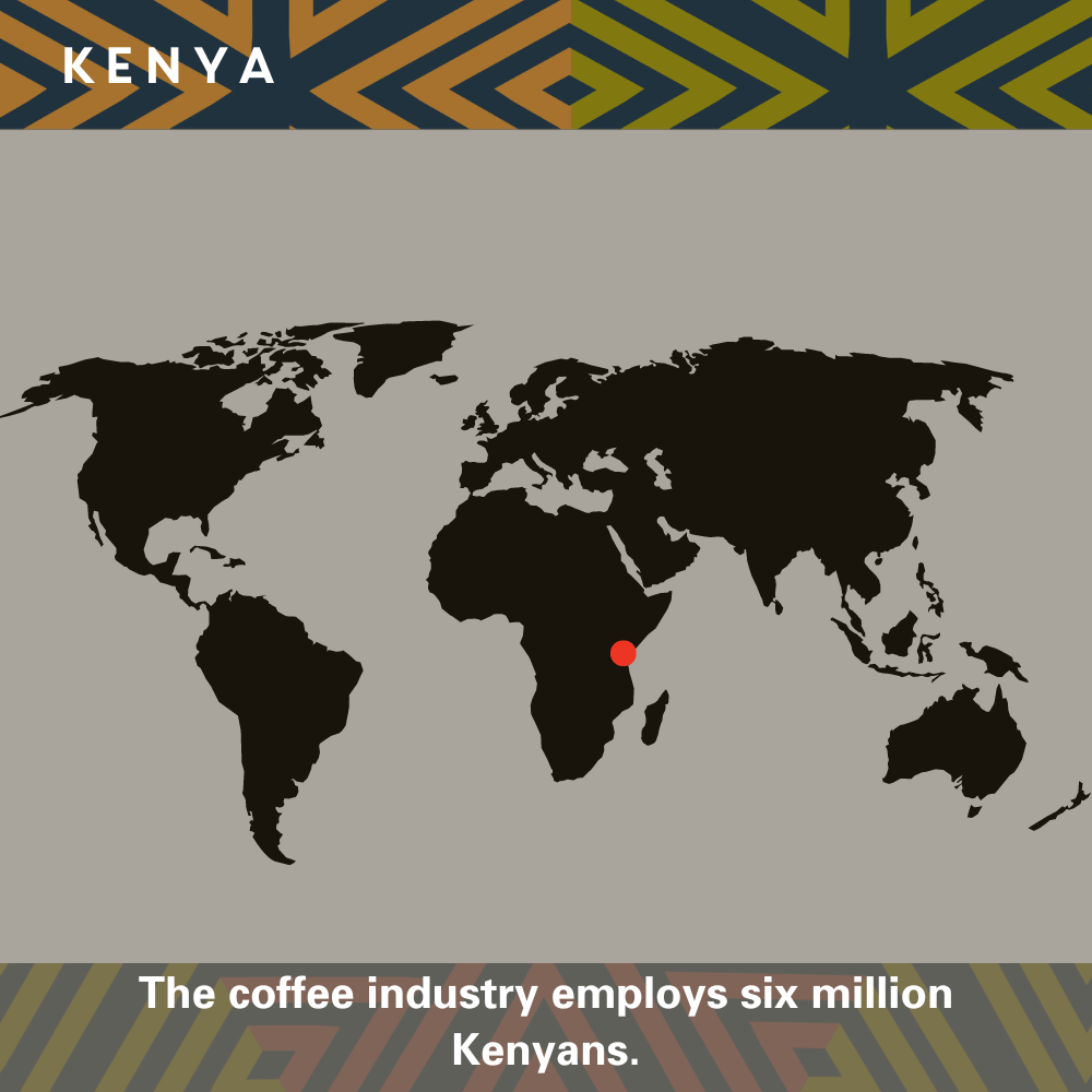 Kenya Single Origin located on world map