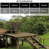 Nicaragua Botanical, Varietal, Altitude, Soil and Washed Process of Single Origin beans